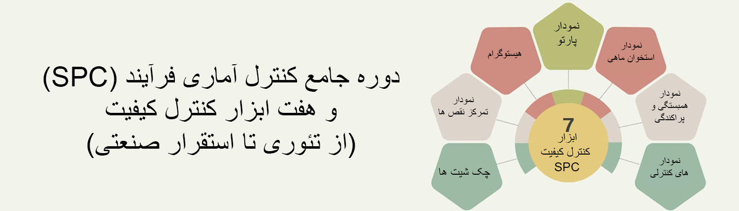 دوره جامع کنترل آماری فرآیند (SPC) و هفت ابزار کنترل
